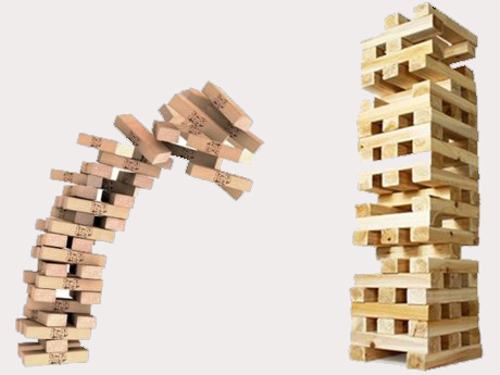 risk management