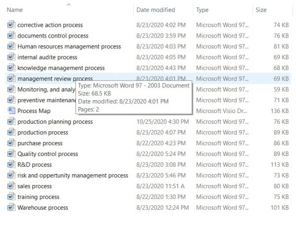 List of Processes'