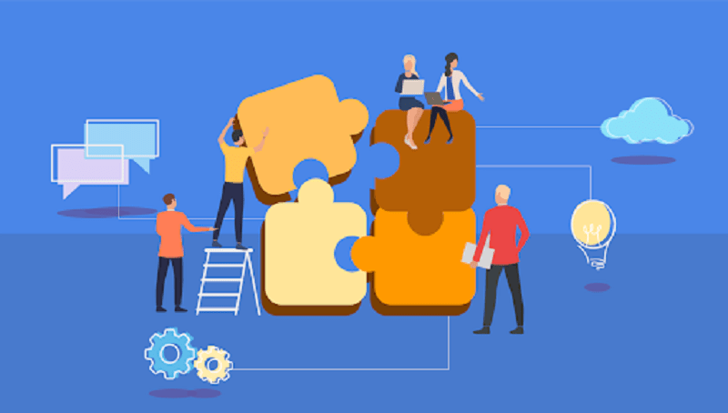 How to identify the context of the organization