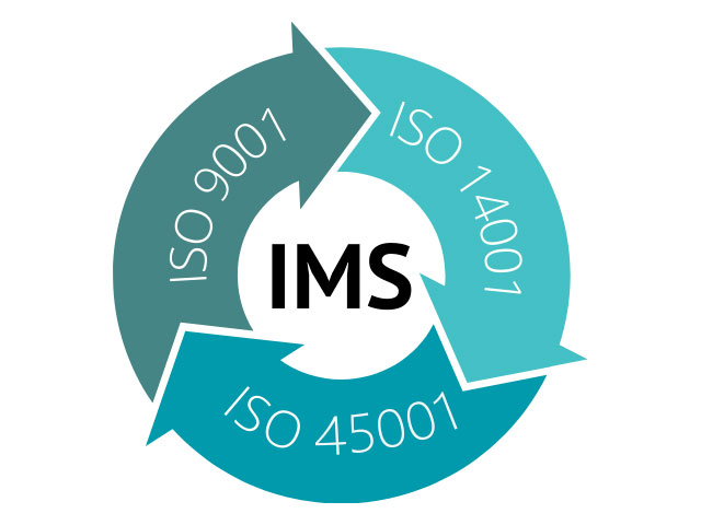 Integrated Management System (IMS) toolkit is 