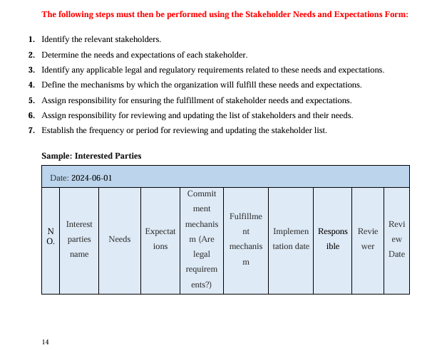 Integrated Management System Implementation Guide